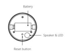 Advanced Water Leak & Environment Sensor